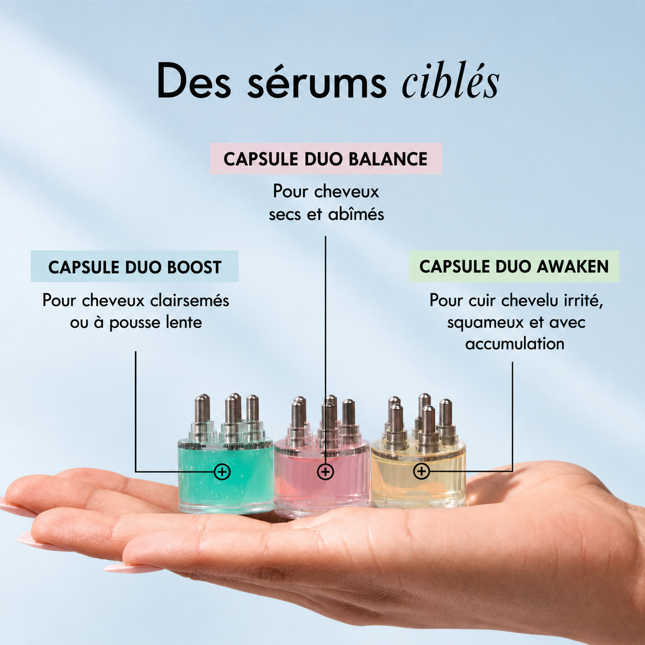Mirant ScalpCare™ — Brosse LED 4-en-1 pour des cheveux visiblement plus forts + 2 sérums inclus