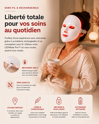 Mirant LEDMask Pro™ – Masque LED Facial 7 Couleurs Sans Fil | Photothérapie LED Anti-Âge & Éclat du Teint