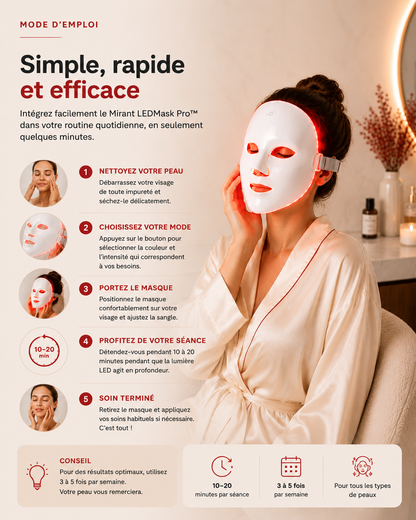Mirant LEDMask Pro™ – Masque LED Facial 7 Couleurs Sans Fil | Photothérapie LED Anti-Âge & Éclat du Teint