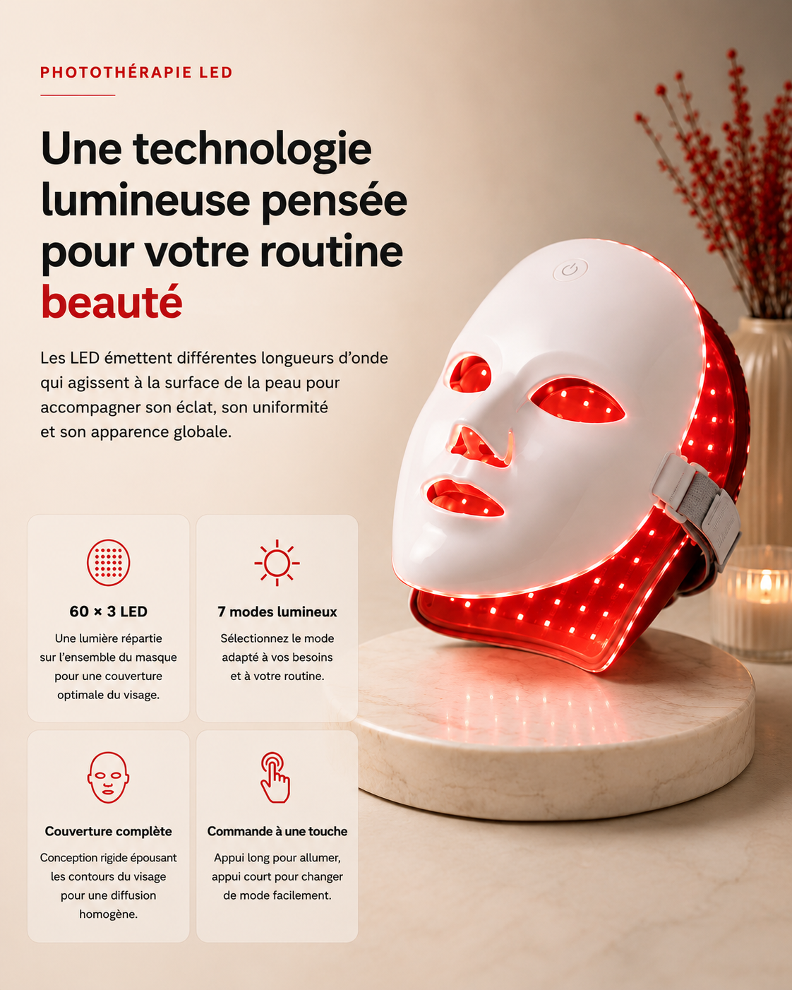 Technologie LED du Mirant LEDMask Pro
