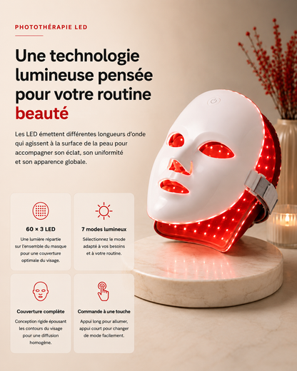 Mirant LEDMask Pro™ – Masque LED Facial 7 Couleurs Sans Fil | Photothérapie LED Anti-Âge & Éclat du Teint