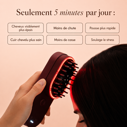 Mirant ScalpCare™ — Brosse LED 4-en-1 pour des cheveux visiblement plus forts + 2 sérums inclus