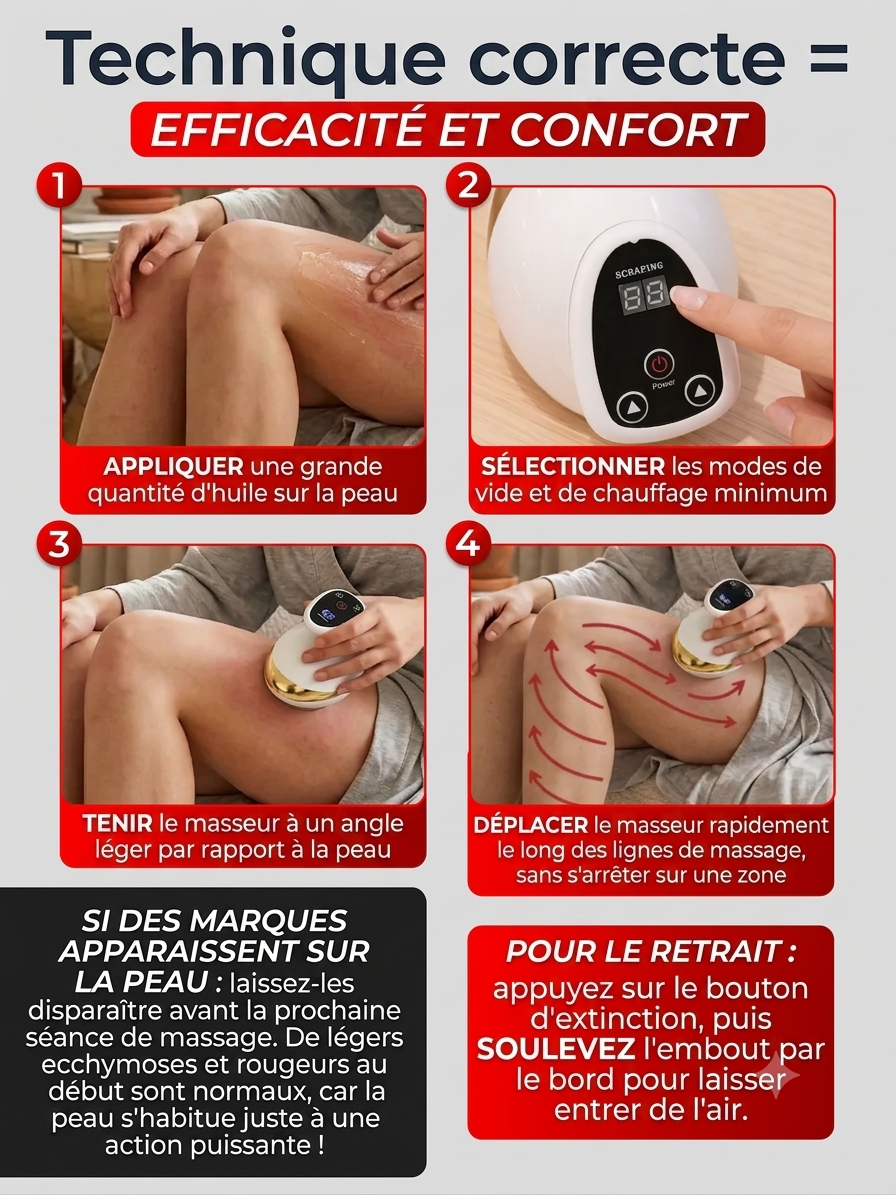 Masseur Anti-Cellulite