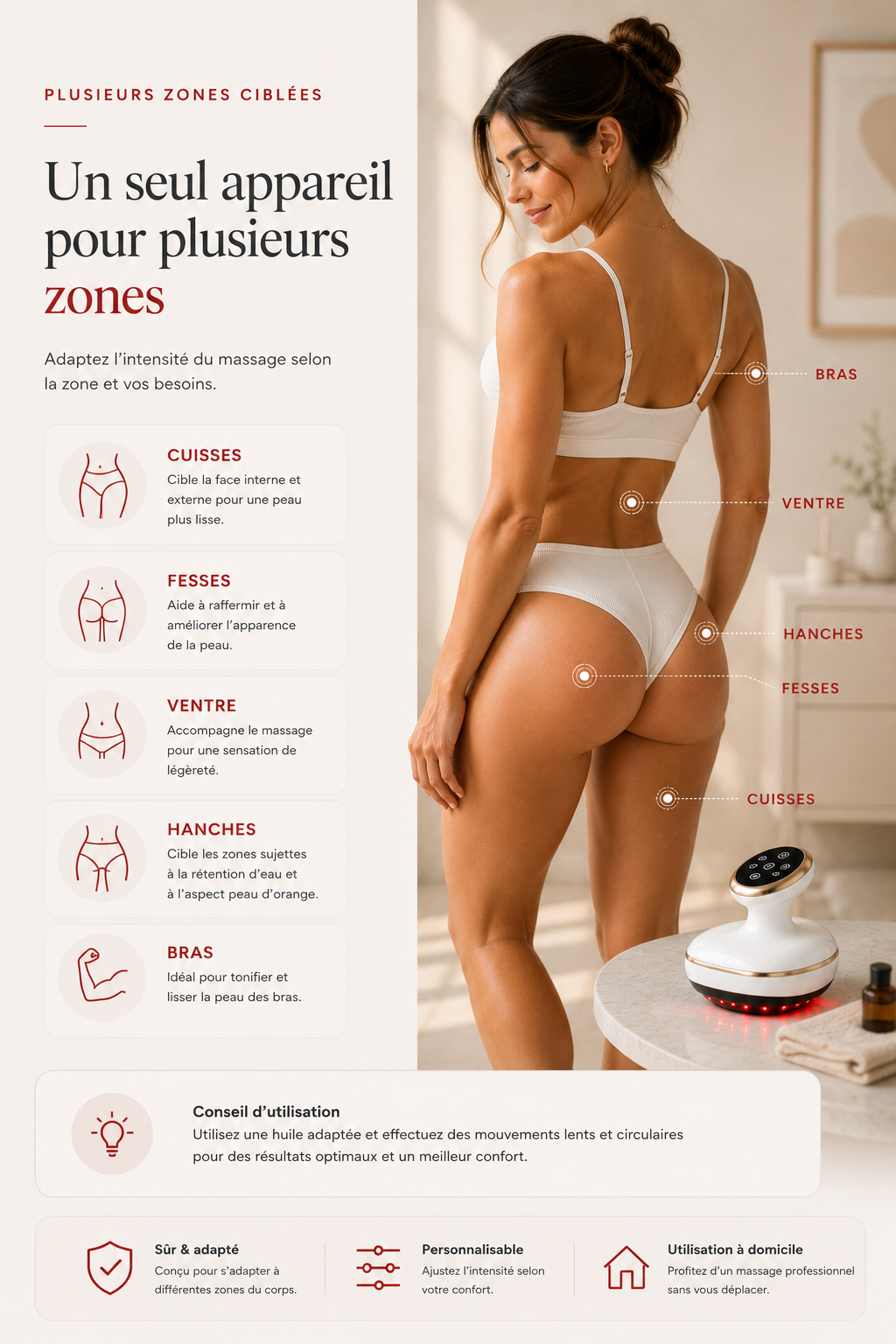 Zones d’utilisation du masseur anti-cellulite