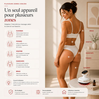 Masseur Anti-Cellulite Professionnel – Massage Sous Vide & Chaleur Infrarouge | MirantBeauty