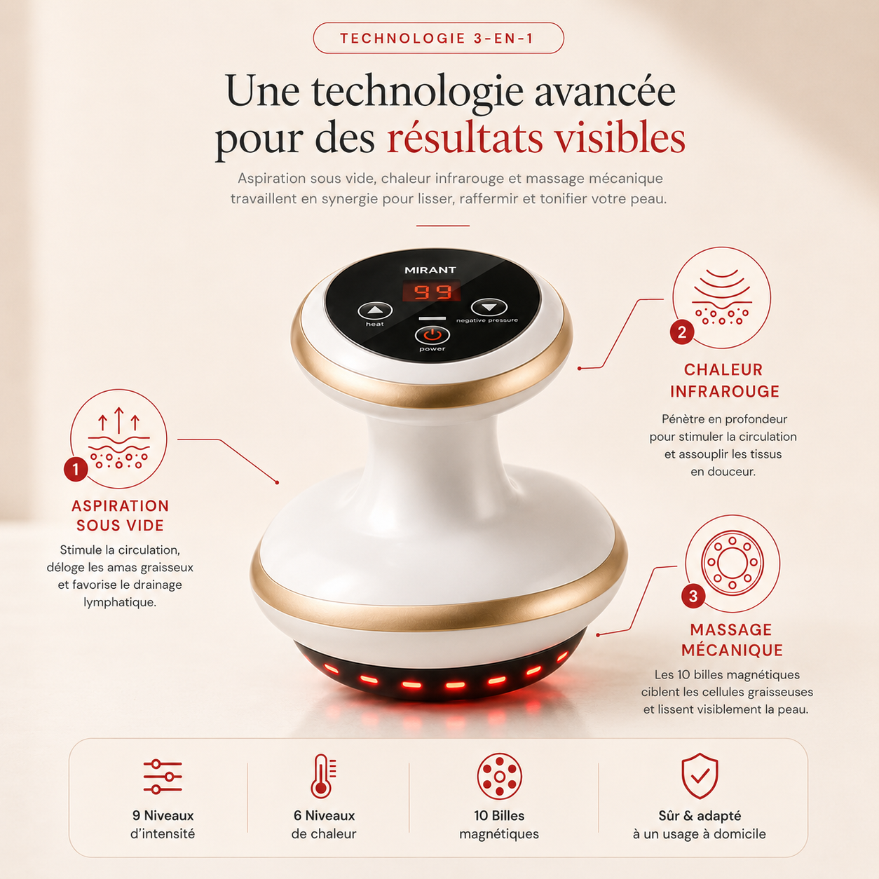 Masseur Anti-Cellulite Professionnel – Massage Sous Vide & Chaleur Infrarouge | MirantBeauty