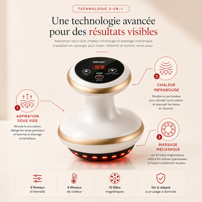 Masseur Anti-Cellulite Professionnel – Massage Sous Vide & Chaleur Infrarouge | MirantBeauty
